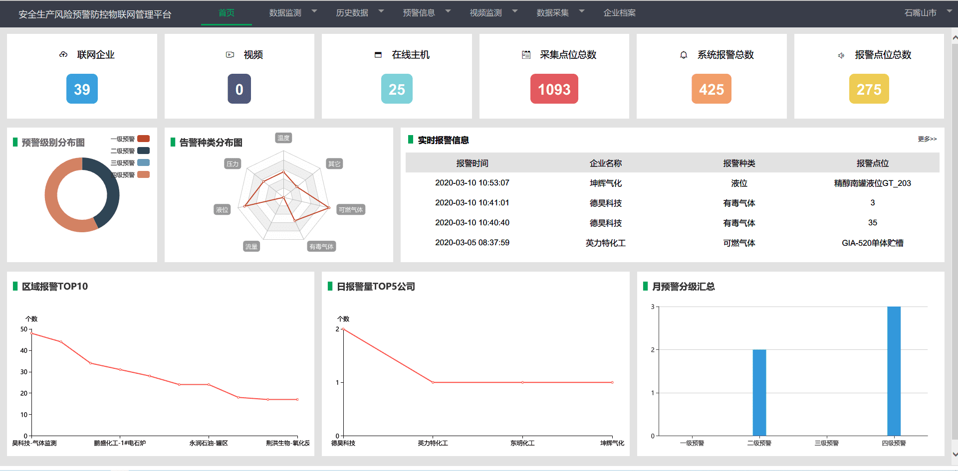 工业互联网开发教学系统